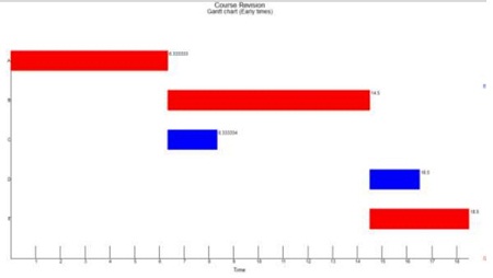 1740_Gantt Chart.jpg